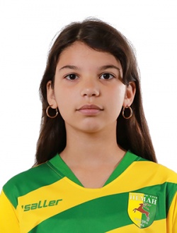 Гилевич Ирина Алексеевна