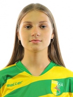 Санюкевич Полина