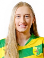 Бельмач Виктория