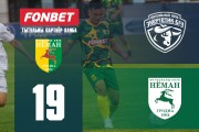 «Энергетик-БГУ» – «Неман»: день девятнадцатый