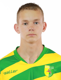 Shkurat Mikita Юрьевич